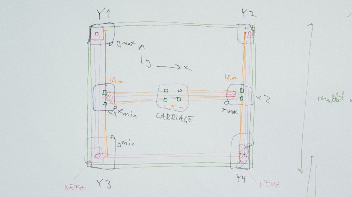 Making a Plotter for Trondheim Maker Faire – Part 2: Structural ...