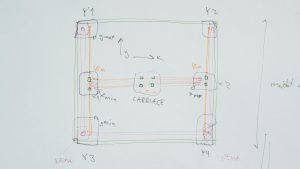 Making a Plotter for Trondheim Maker Faire – Part 2: Structural ...
