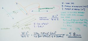 Making a Plotter for Trondheim Maker Faire – Part 2: Structural ...