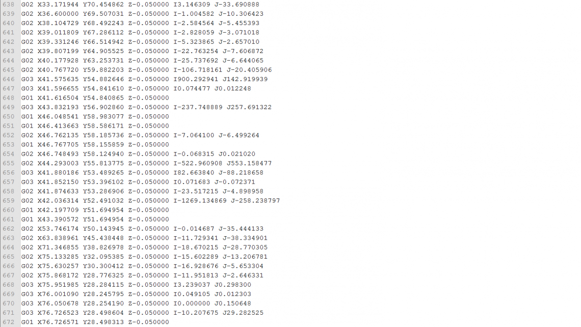 A snippet from a G-code file