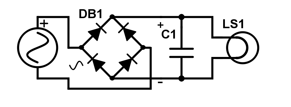 A diode bridge (DB1) which convertsan AC signal to a DC signal. A capacitor (C1) smooths out the DC signal.