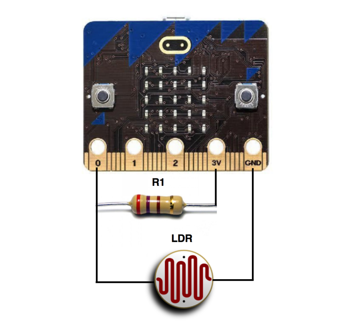 The voltage divider circuit for the light sensor