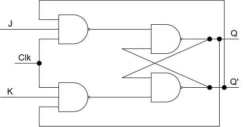 An Intro to Boolean Algebra and Logic Gates – Part 2 – Norwegian Creations